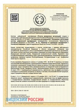 Приложение к сертификату для ИП Суворов Сертификат СТО 03.080.02033720.1-2020